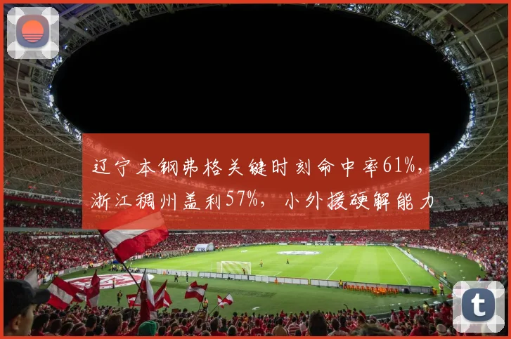 辽宁本钢弗格关键时刻命中率61%，浙江稠州盖利57%，小外援硬解能力决定上限
